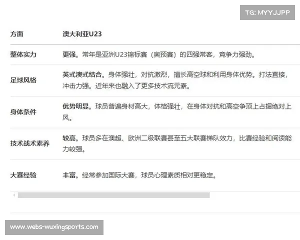 全面提升足球数据平台,提供更精准详尽的赛事分析与统计信息 全面提升足球数据平台,提供更精准详尽的赛事分析与统计信息