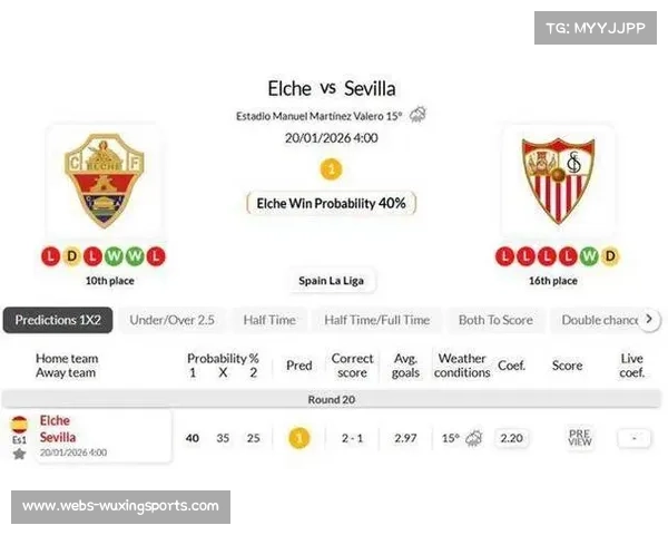 埃尔切2-0塞维利亚，主队状态回暖